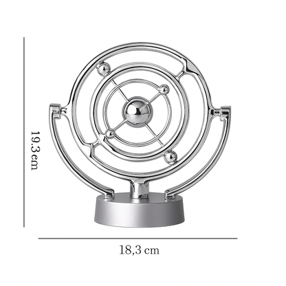 Modèle Rotatif de la Terre à Mouvement Perpétuel